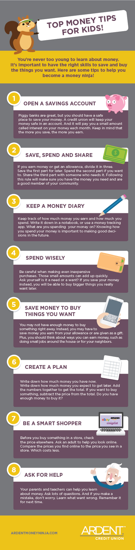 TopMoneyTipsforKids-01.jpeg